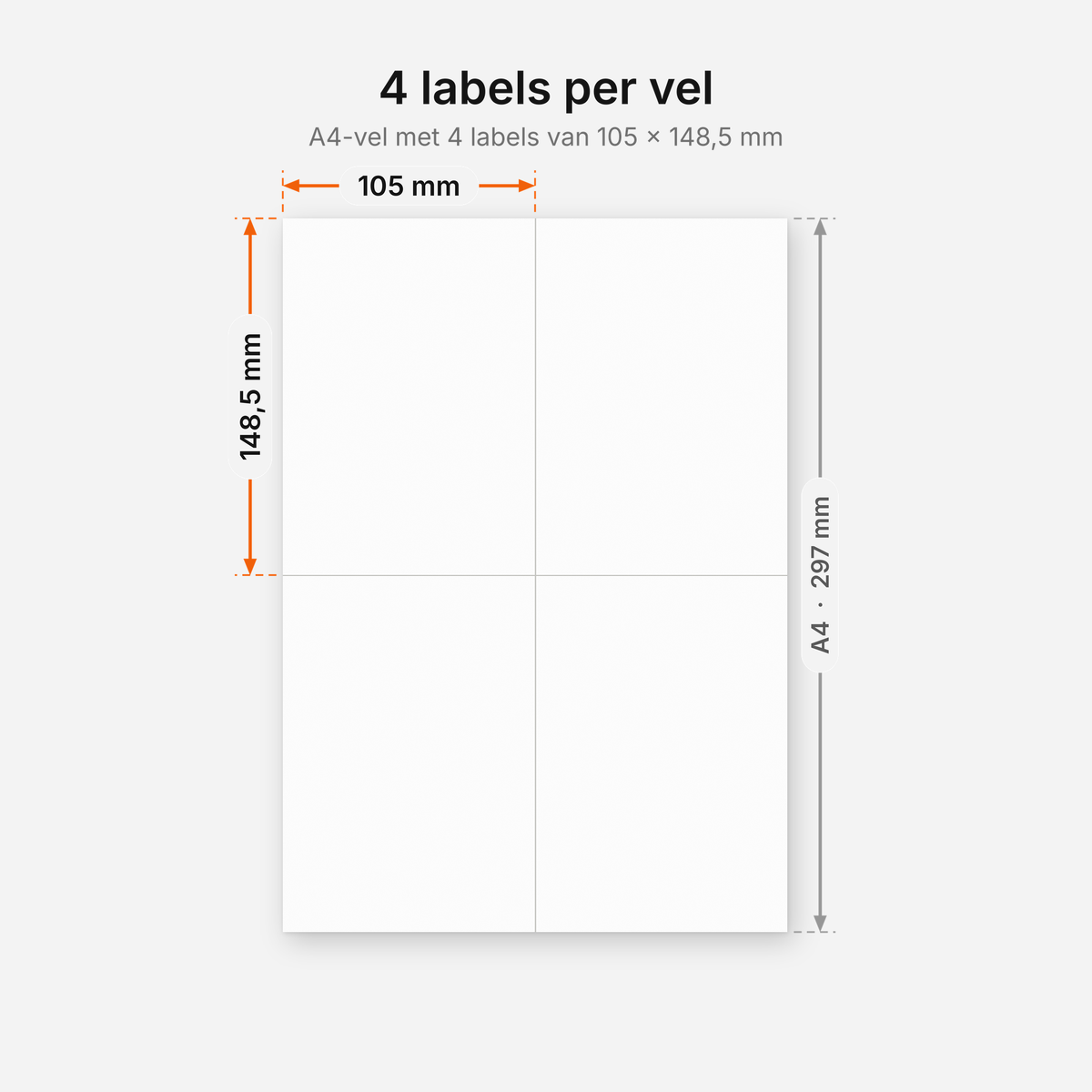 Verzendlabels op A4, 4 per vel <br>(doos met 100 vellen)